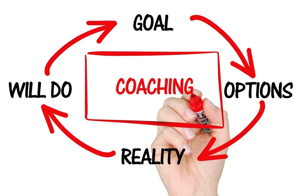 coaching d'entreprises